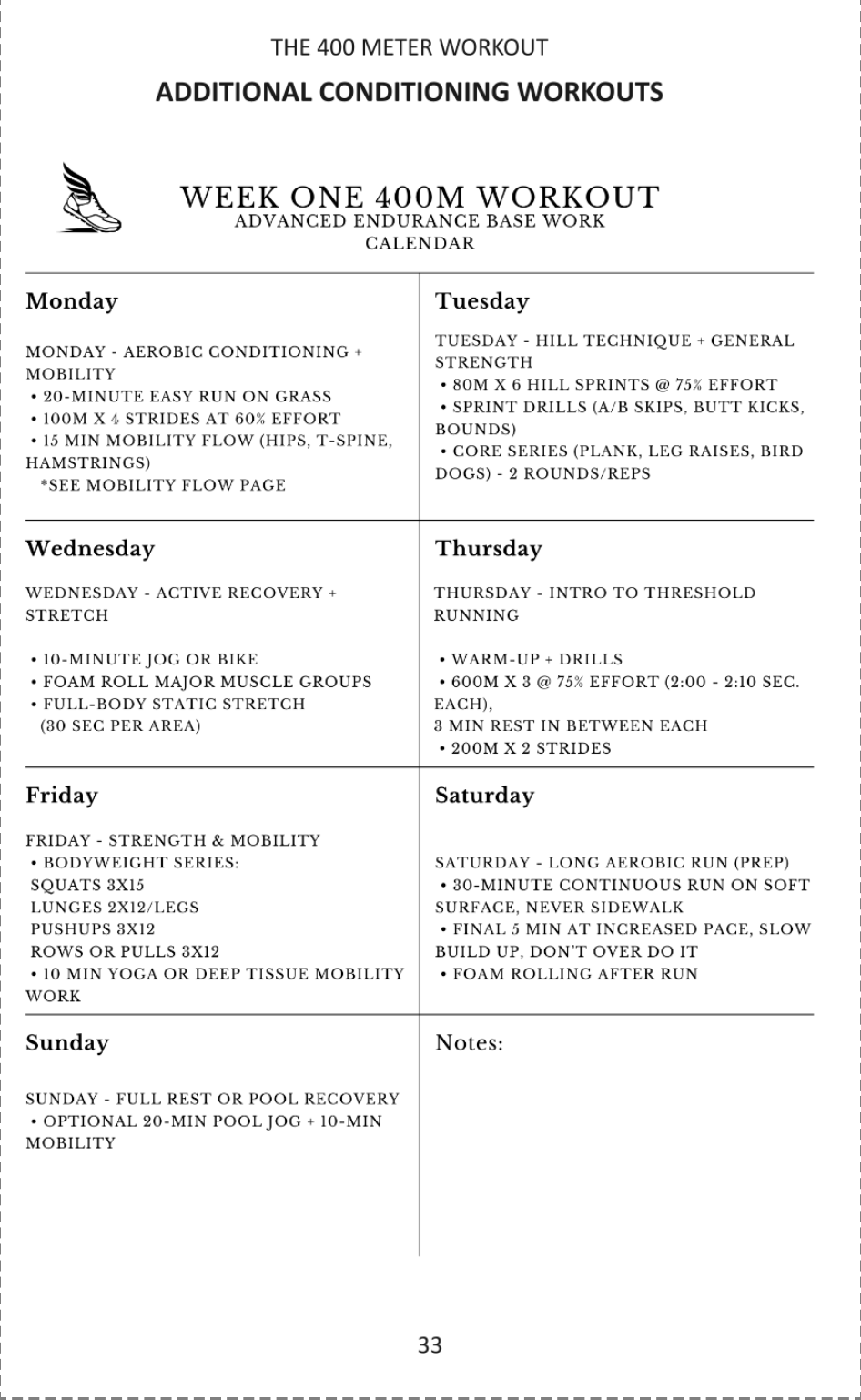 Week One Base Training workout schedule mockup page